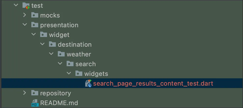 A picture showing the newly created widgets directory containing the search_page_results_content_test.dart file.