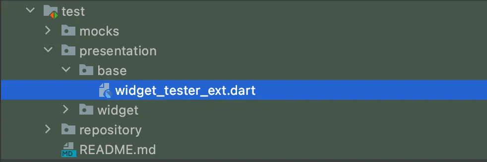 Directory showing the new folder called presentation with the widget_tester_ext.dart file.