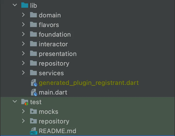 Directory structure of the widget-test-start branch of the starter project.