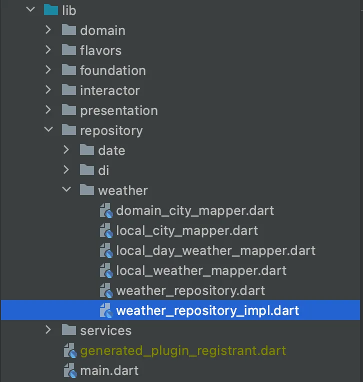 Directory structure showing where the weather_repository_imply.dart file is located.