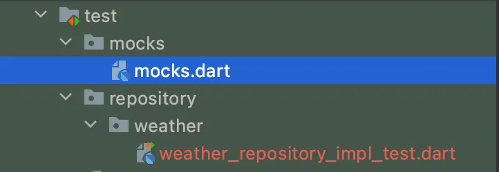 Directory structure showing where the mocks directory should be and the new file mocks.dart that is created.
