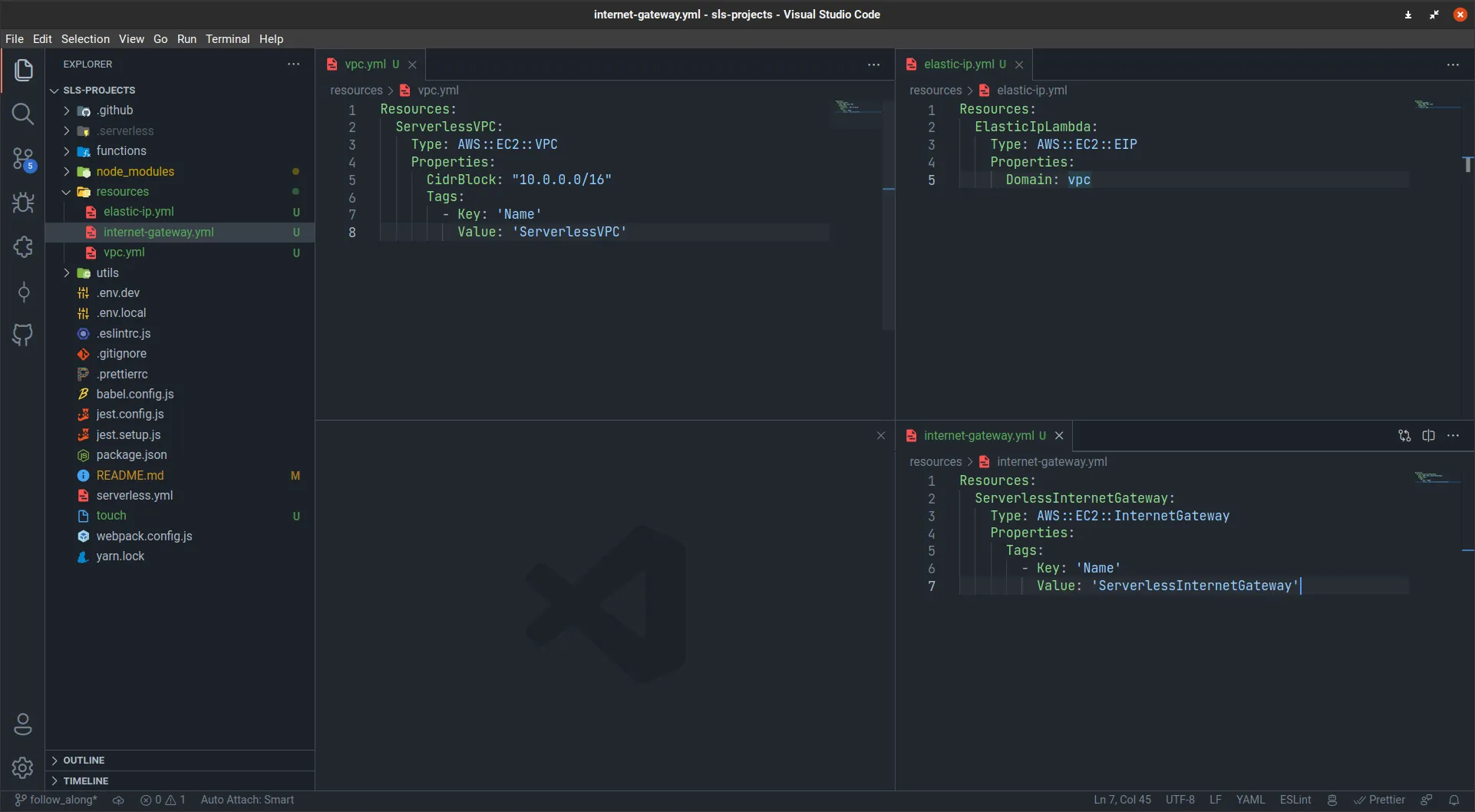 Diagram of visual studio showing the project structure
