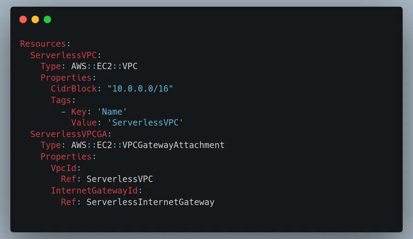 Code sample showing the vpc.yml file.