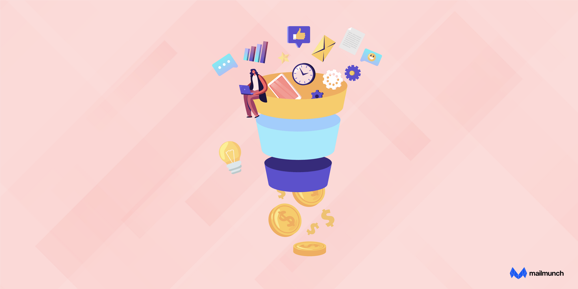 What is The AIDA Model? A Complete Guide [2025] | Mailmunch