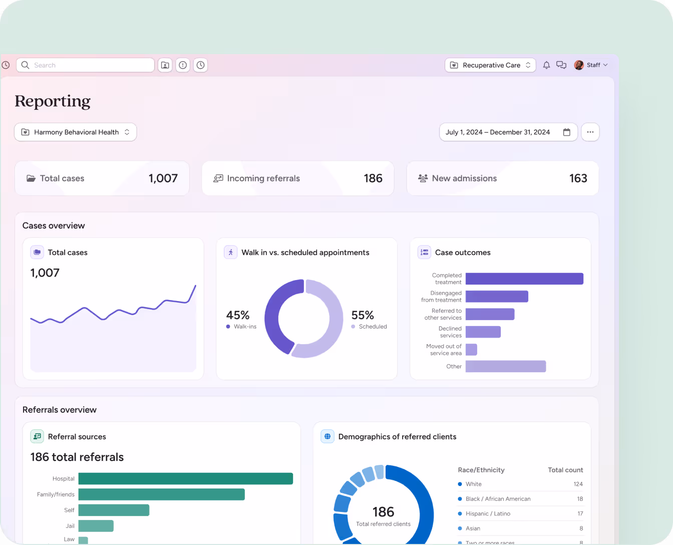 Screenshot from longitudinal care management app demo