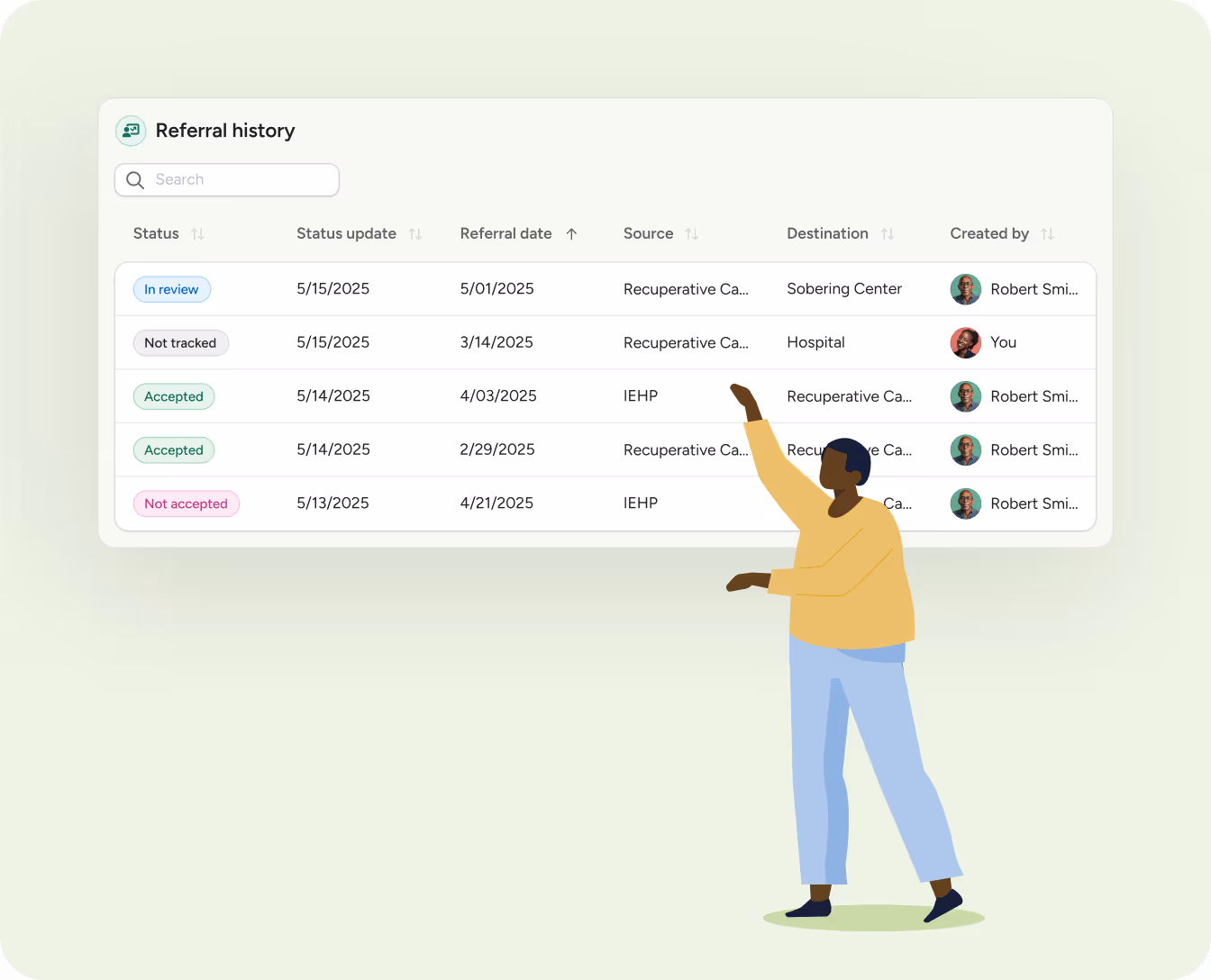 Screenshot from longitudinal care management app demo