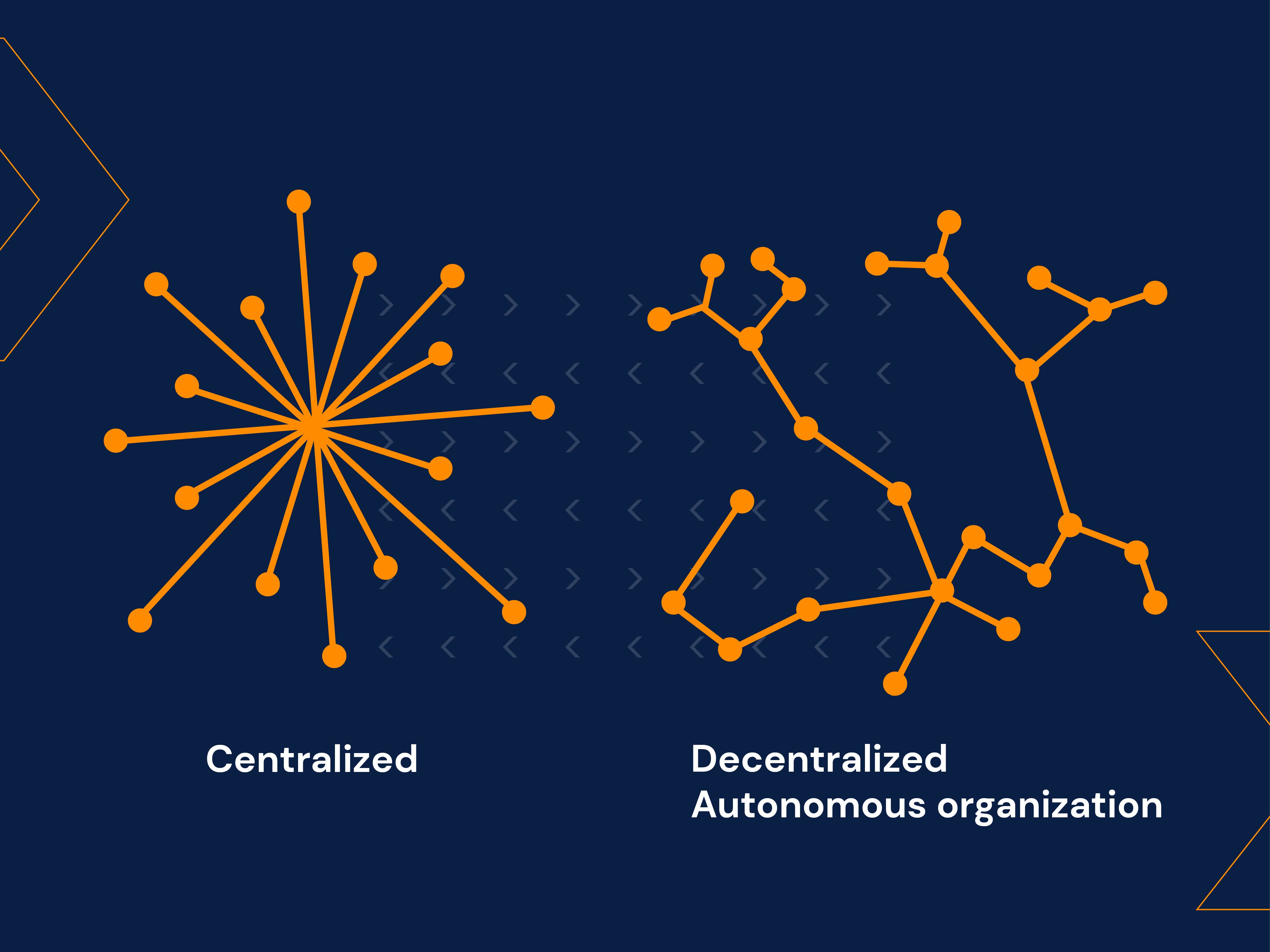 Could the Creation of a DAO Benefit Admios, its Staff, and Customers? 