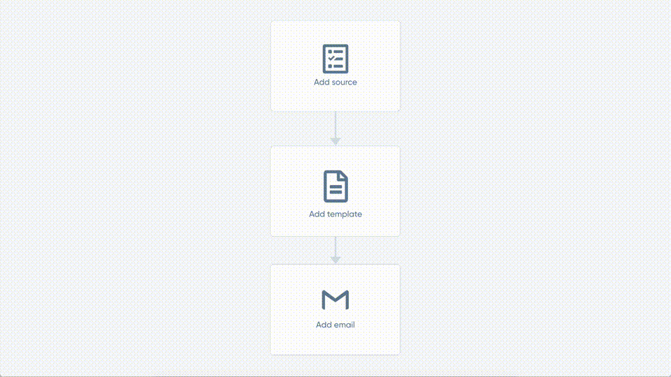Animation of Portant workflow for operations