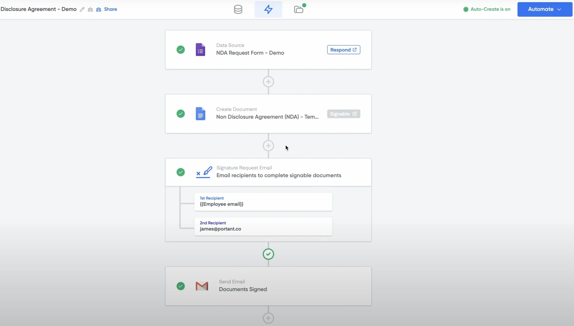 Portant's Contract Automation Workflow