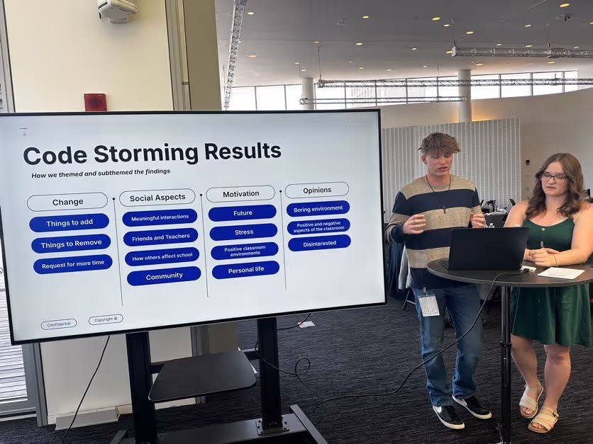 Two people presenting Code Storming Results with categories Change, Social Aspects, Motivation, and Opinions displayed on a large screen.