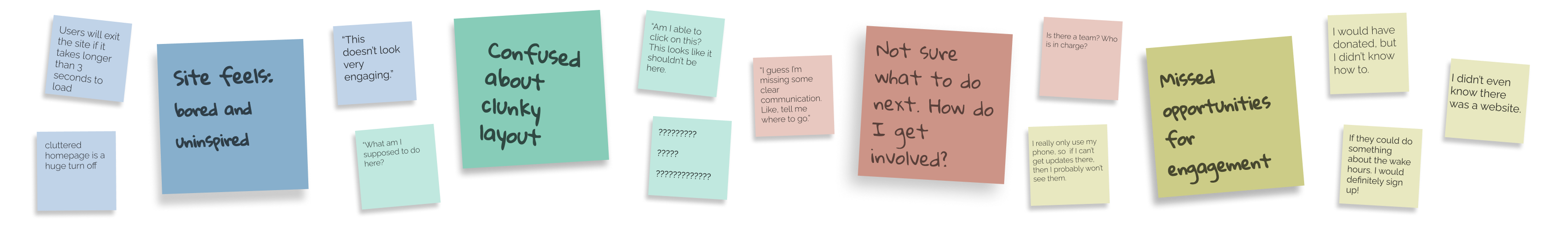 A collage of colorful sticky notes