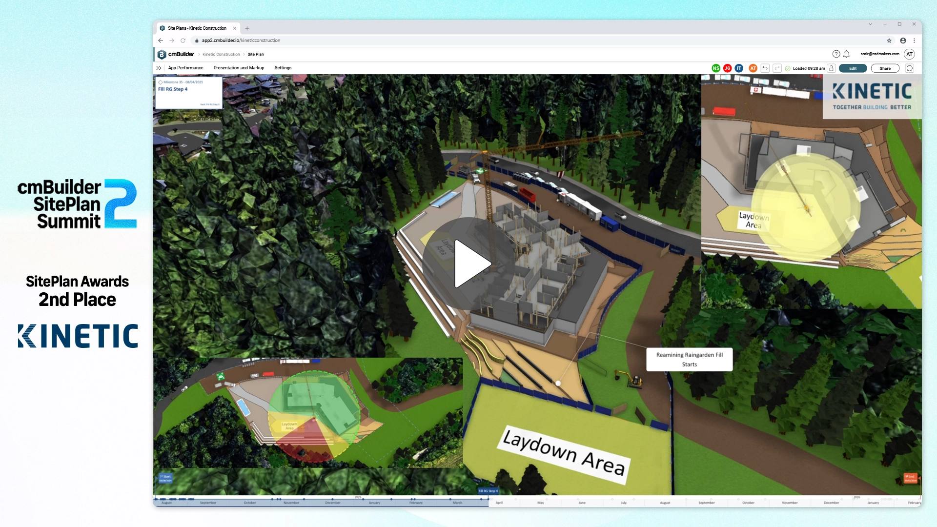 cmBuilder SitePlan Summit 2-Connect with community