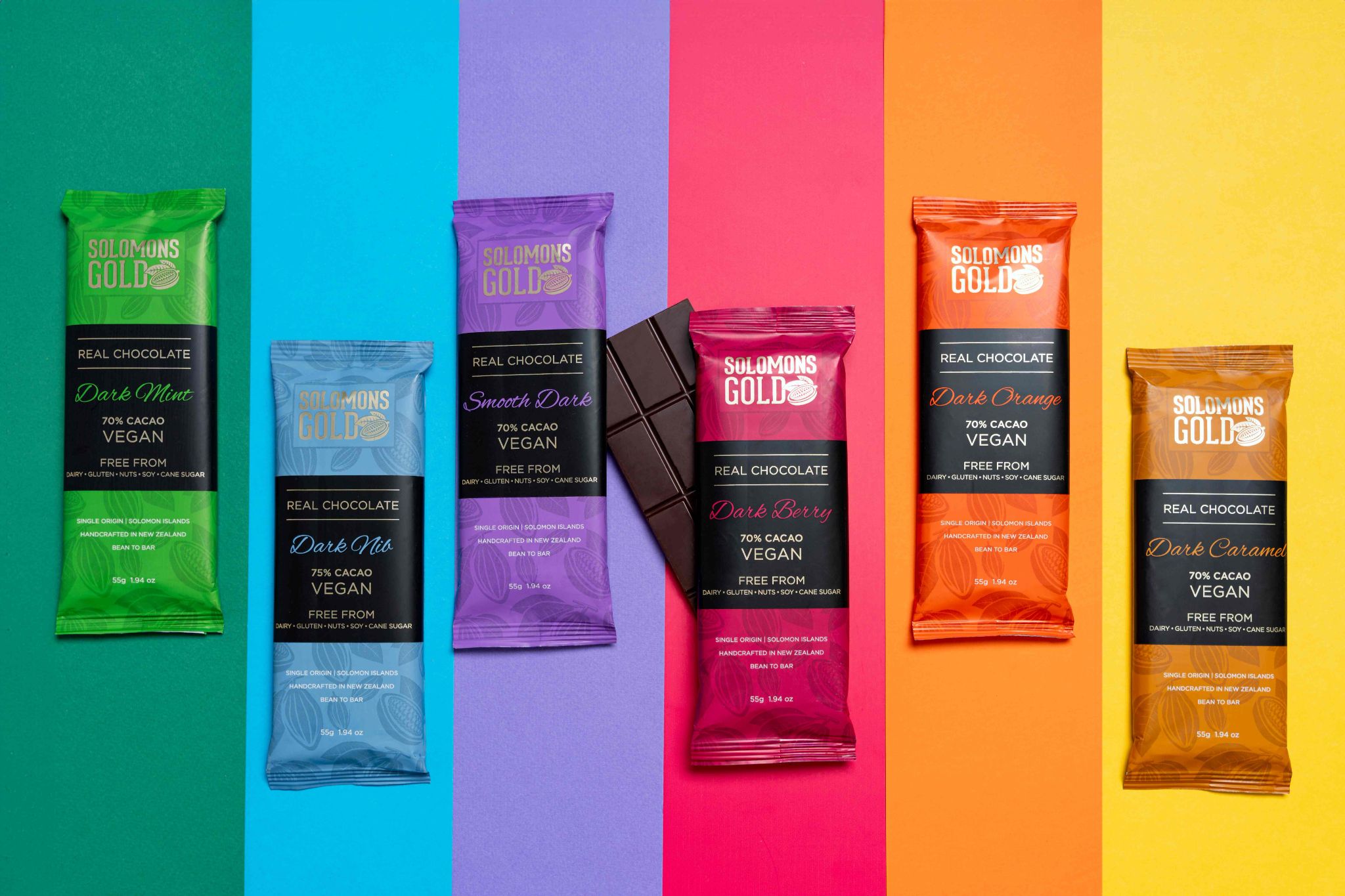 Bars & Nightclubs using Upstock for wholesale alcohol ordering