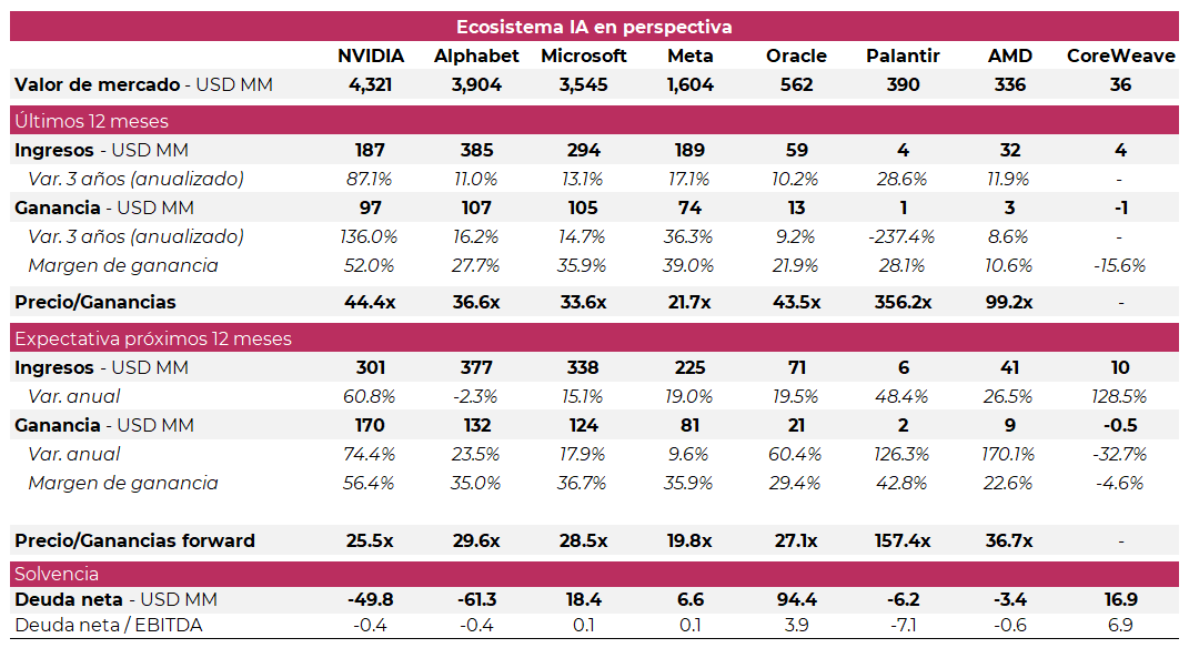 A screenshot of a graphAI-generated content may be incorrect.