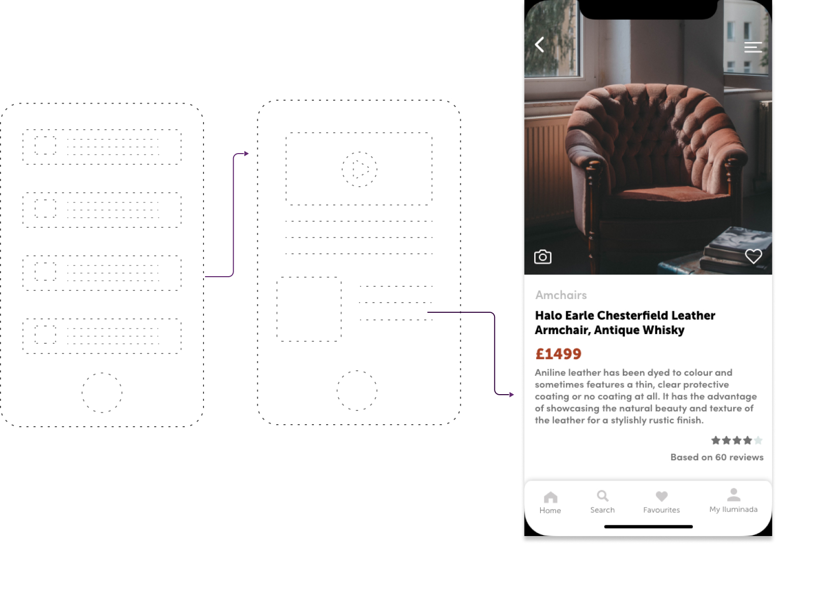 Designs showcasing experience on product detail for mobile and landing page