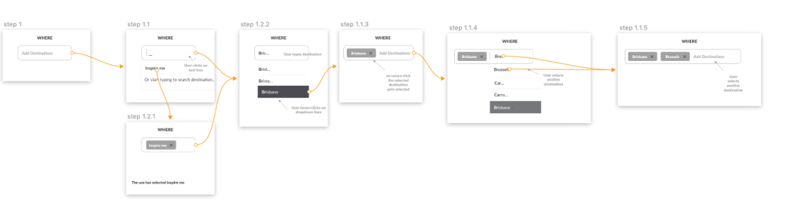 Flight Centre Booking System Desktop graphic 