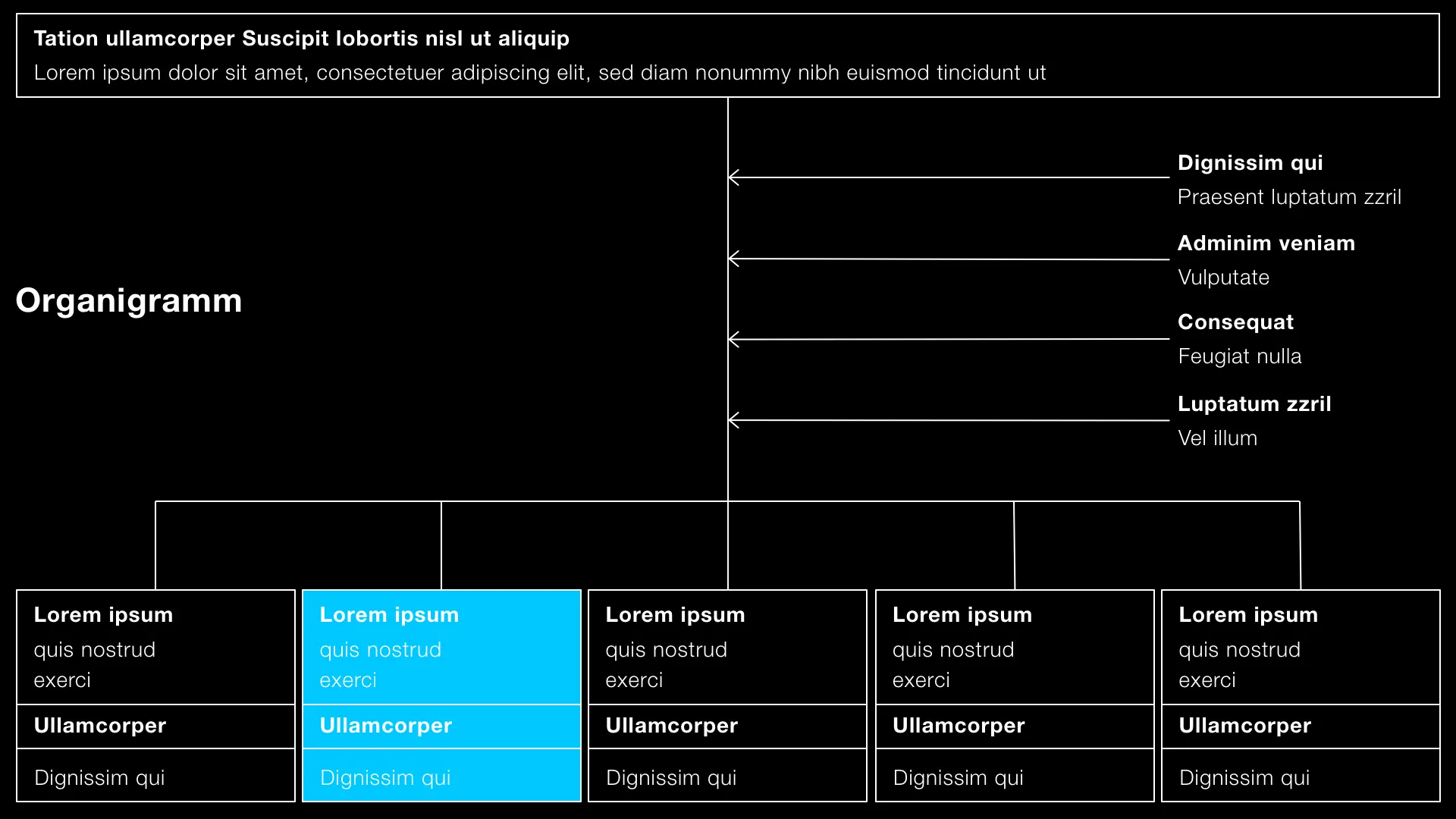 PowerPoint master slides diagram styles