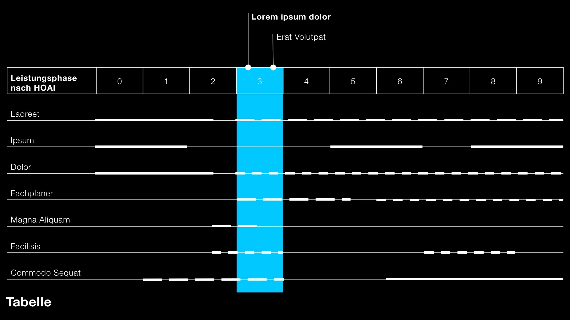 PowerPoint master slides diagram styles