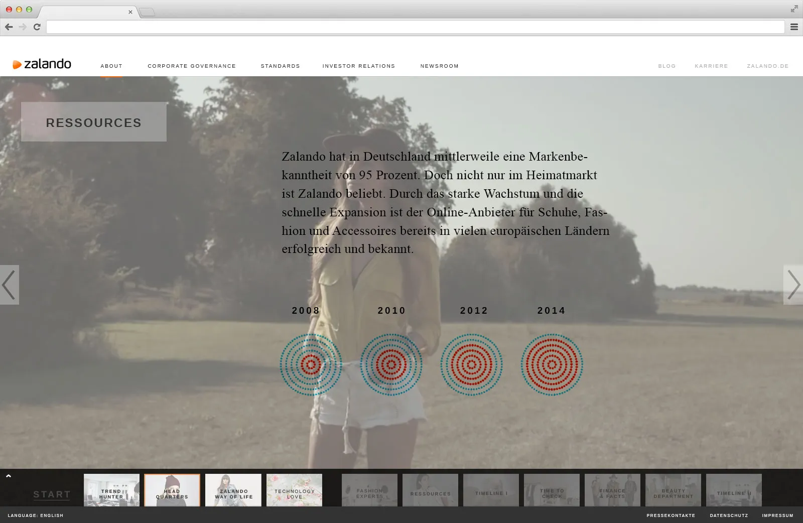 Zalando Corporate Site 03