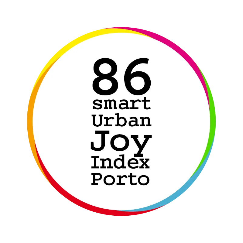 Smart Urban Joy Index Porto