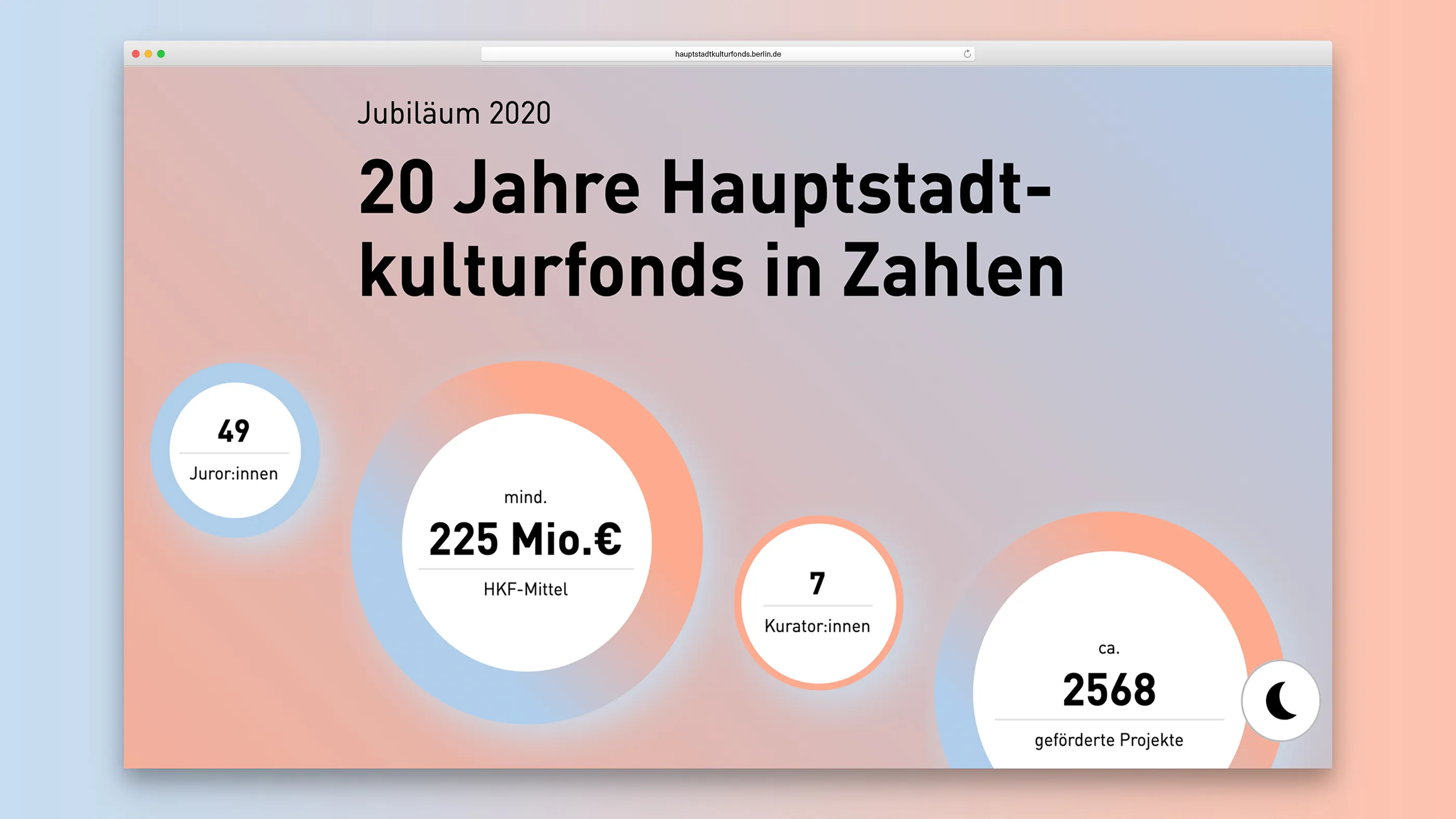 Anniversary page with facts and figures on a gradient background