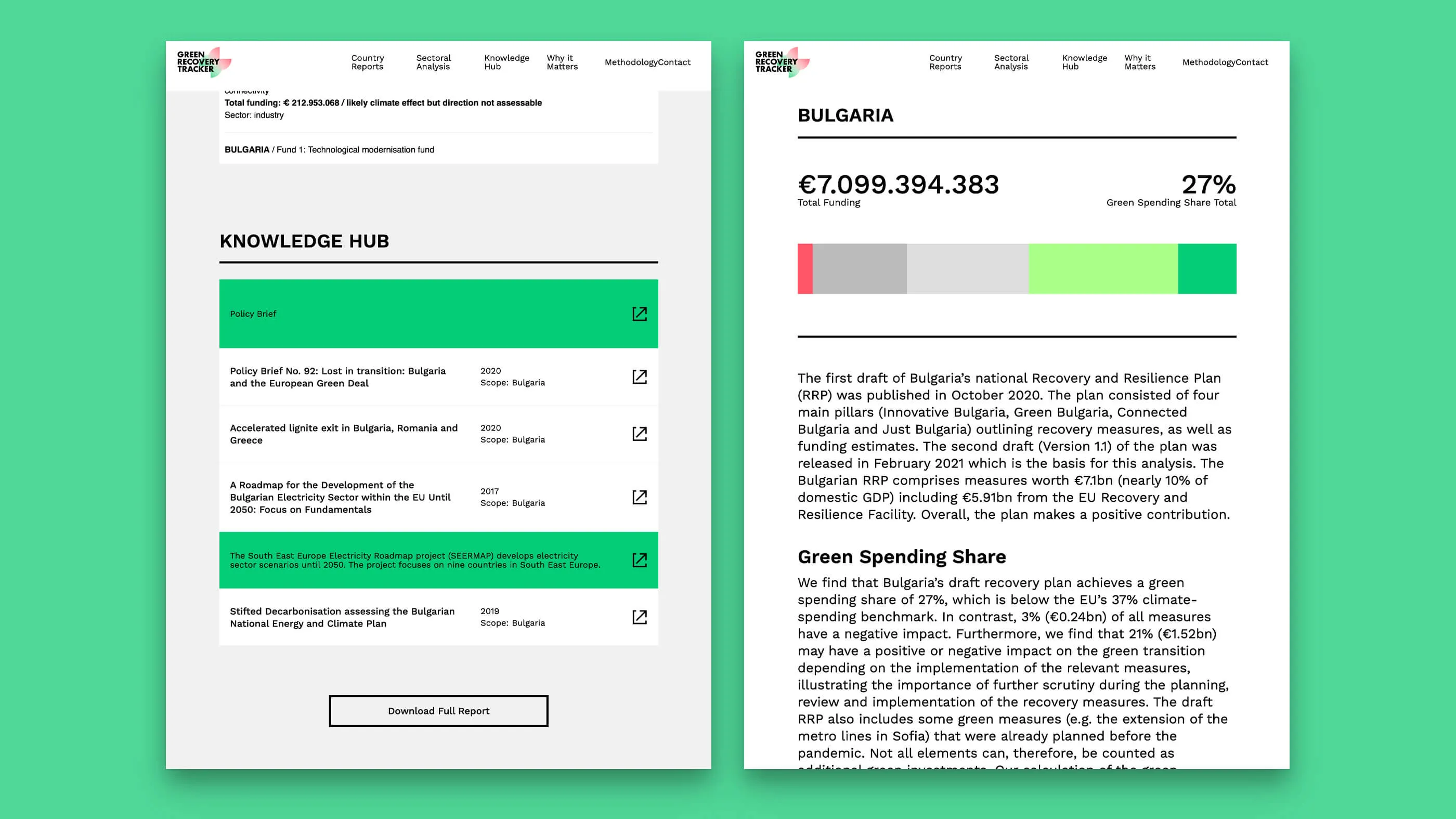 Green Recovery Tracker Tablet Ansicht