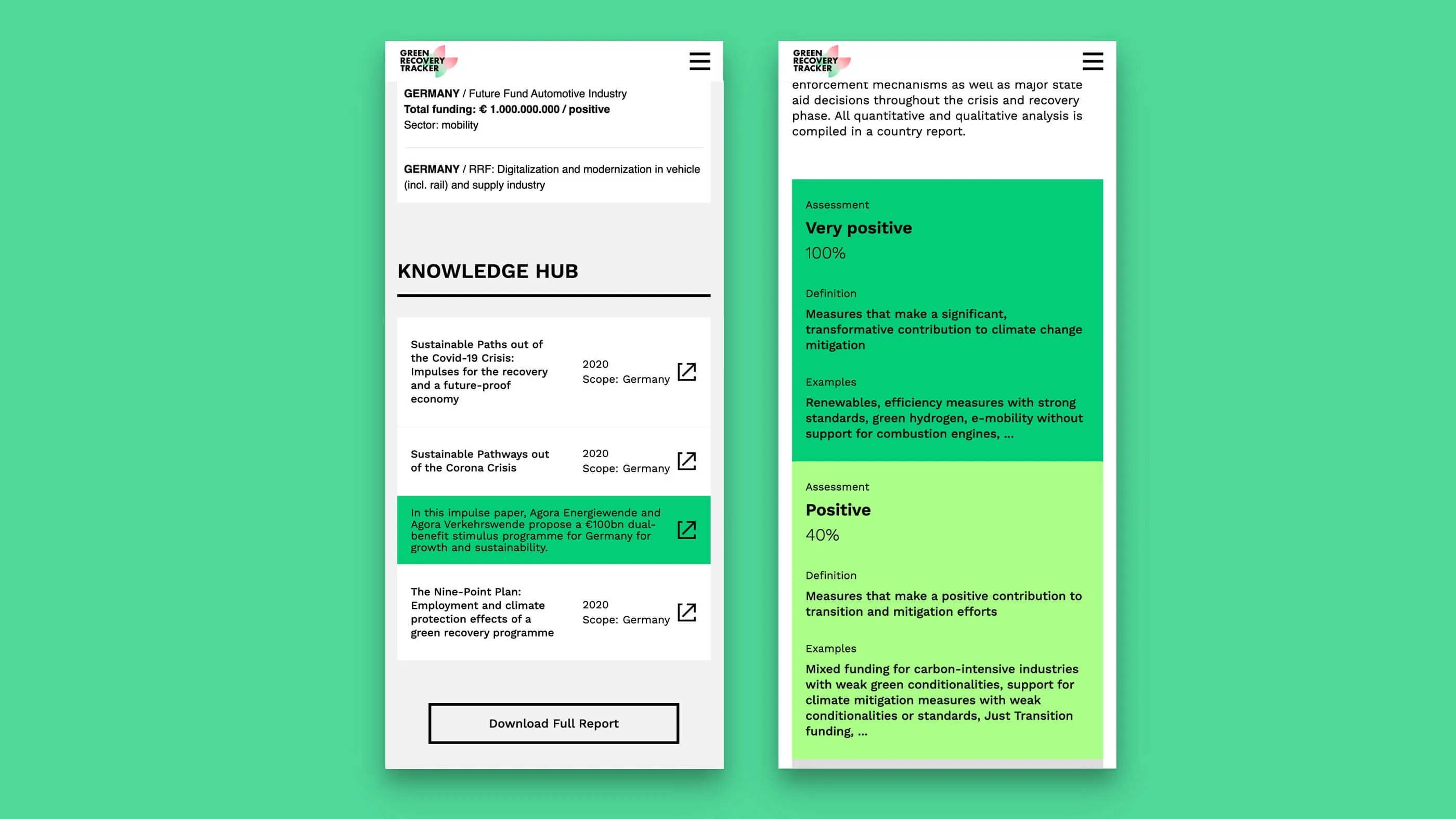 Green Recovery Tracker Mobile Ansicht