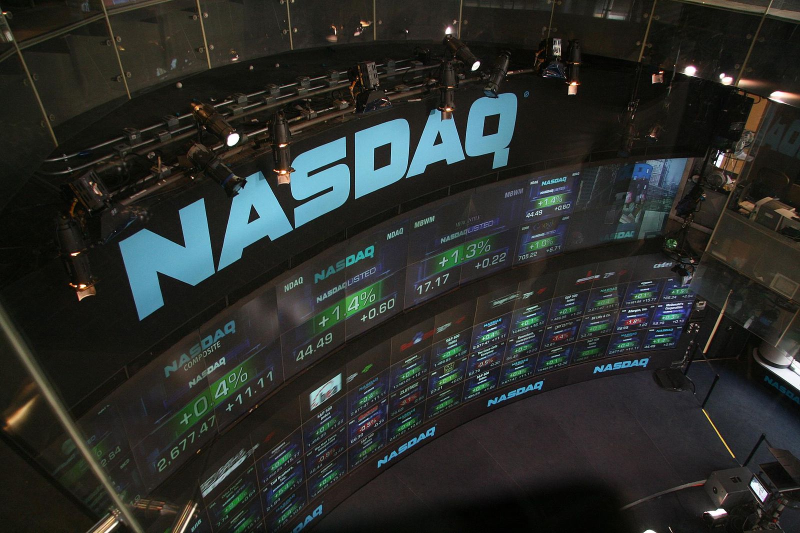 How Indians Can Invest in Nasdaq from India