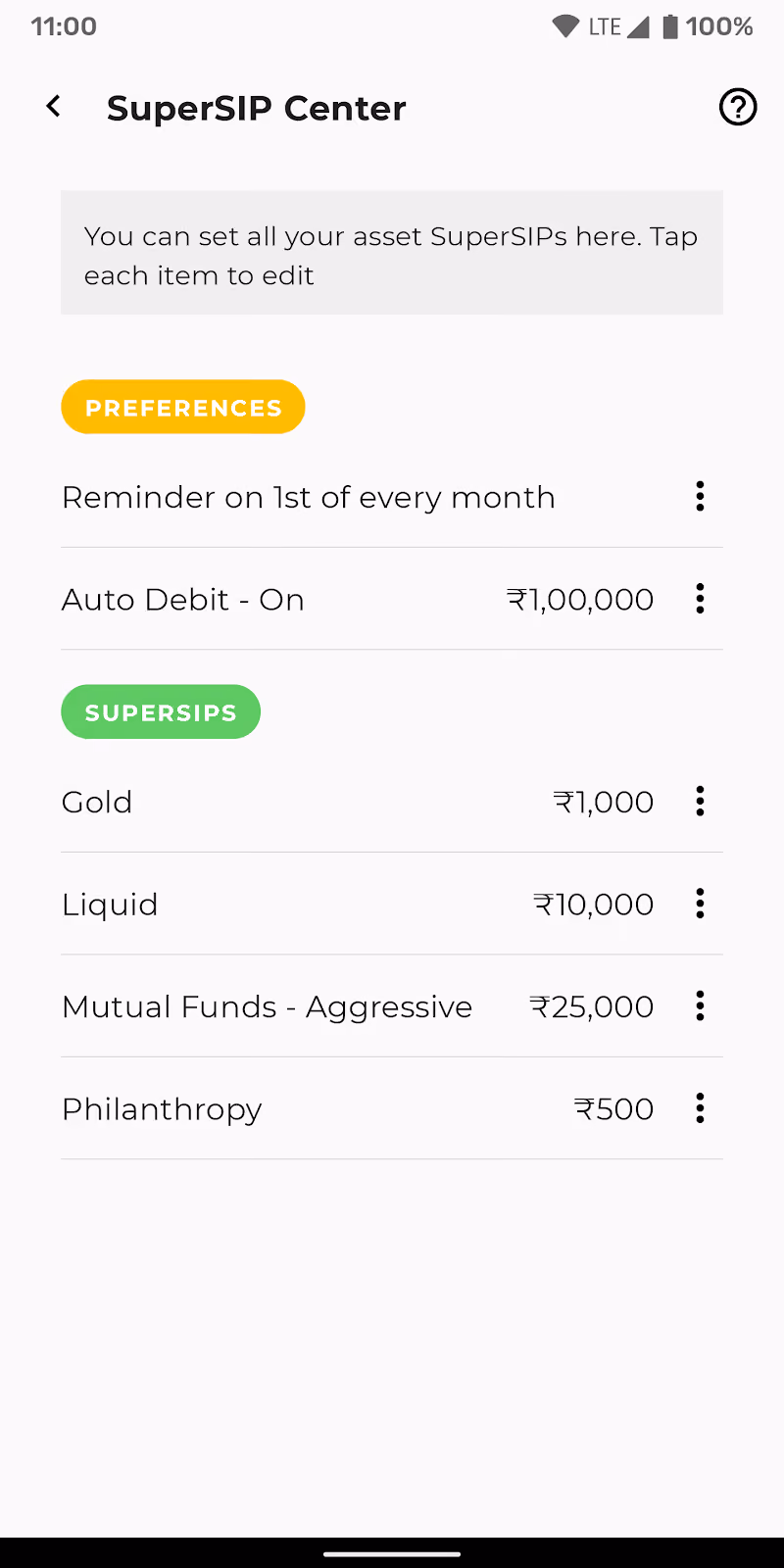 Investment Facts