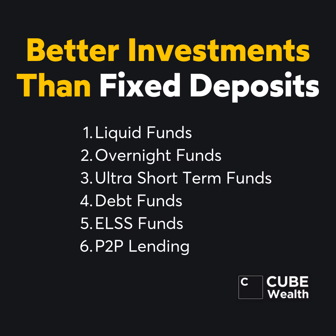 Investment Facts