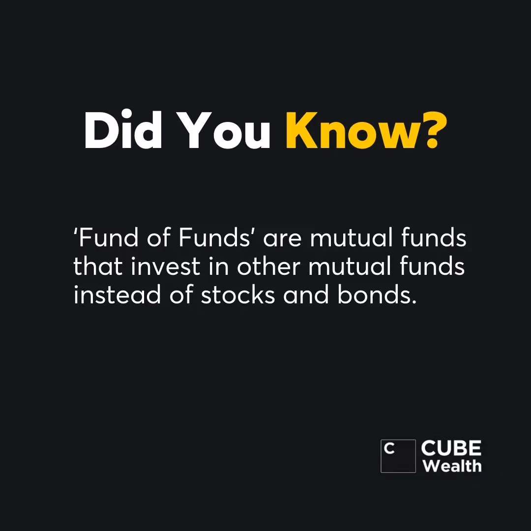 Investment Facts