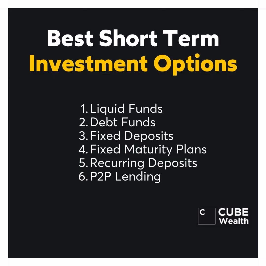 Investment Facts