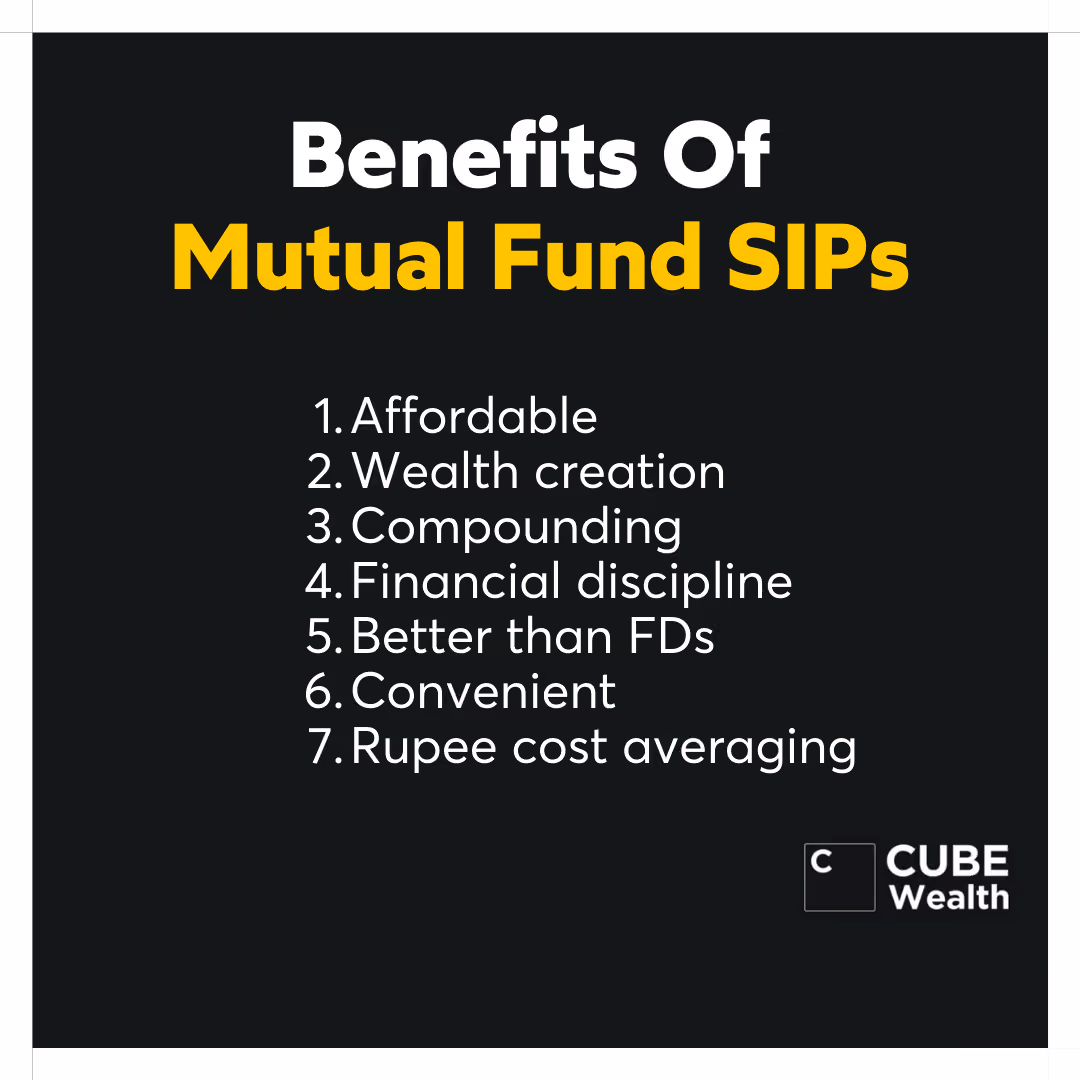 Investment Facts