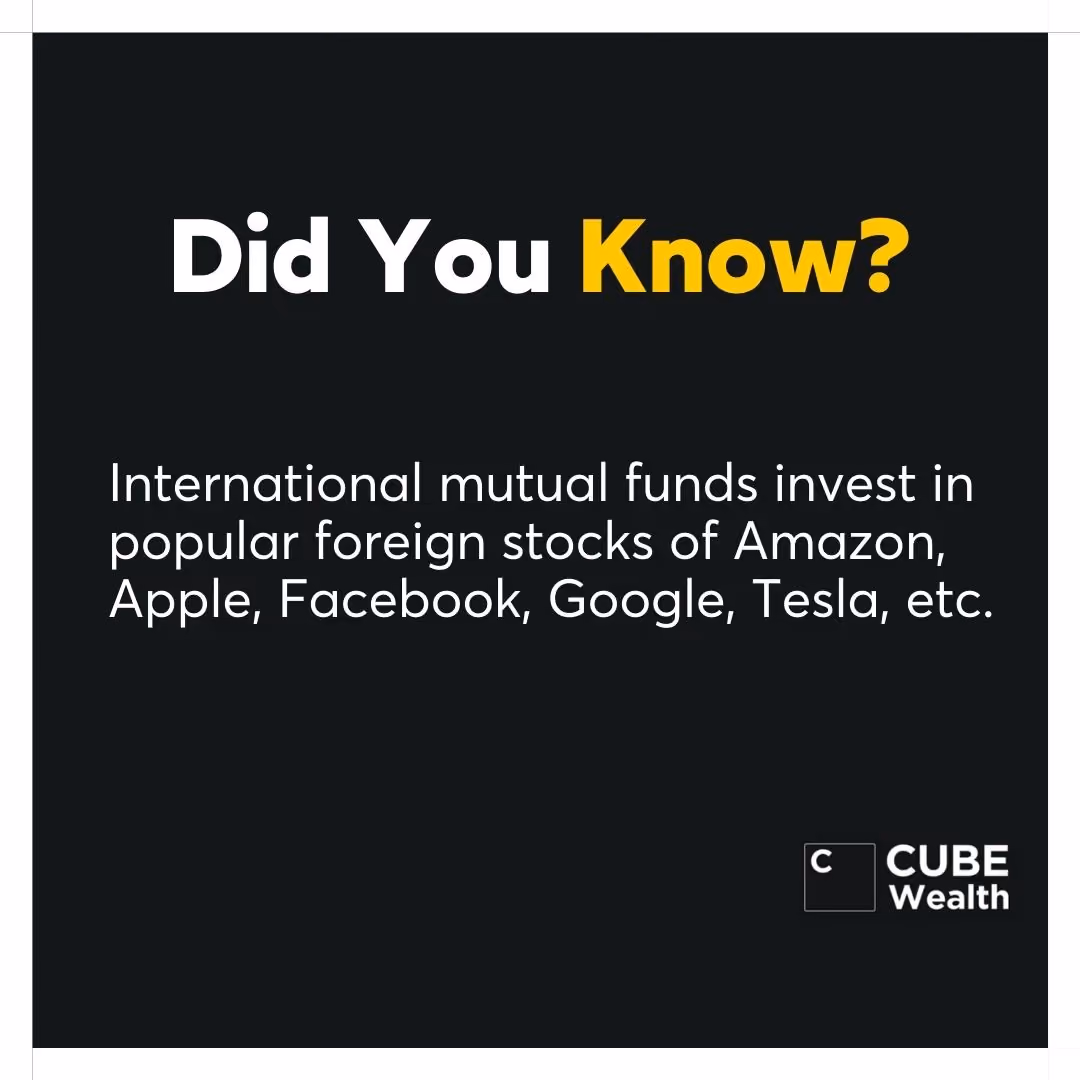 Investment Facts