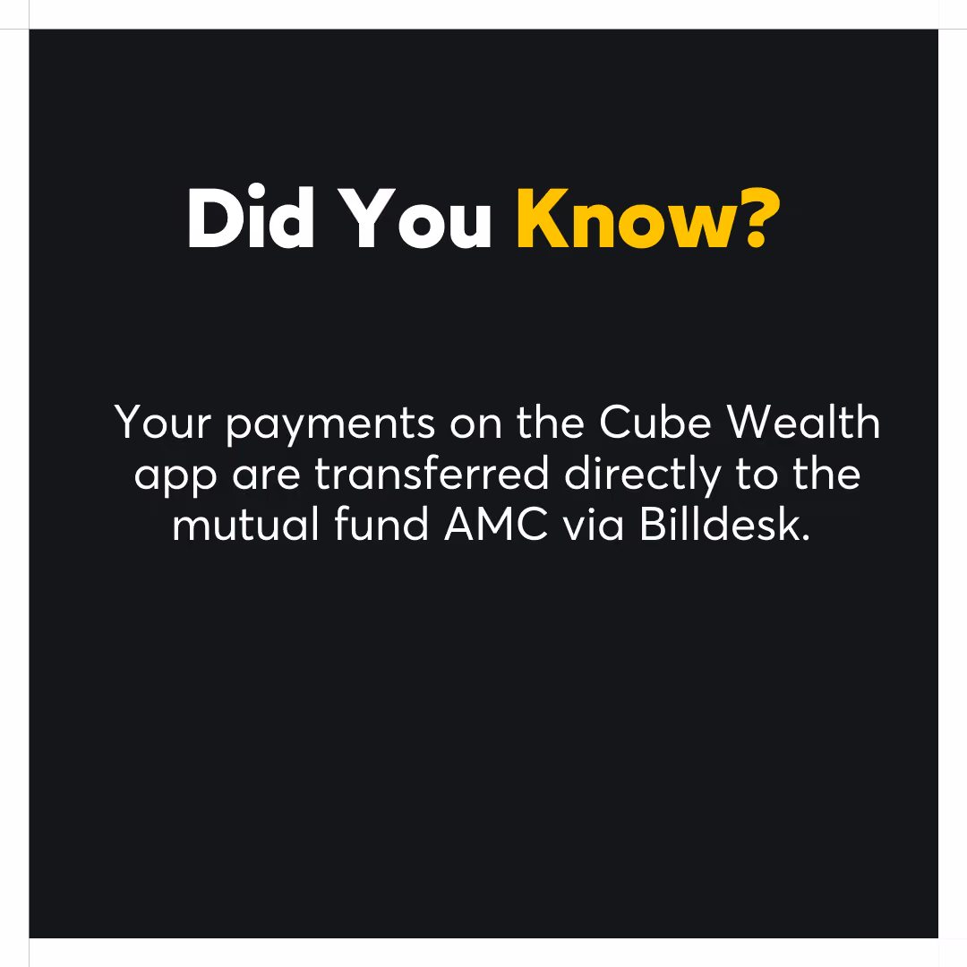 Investment Facts