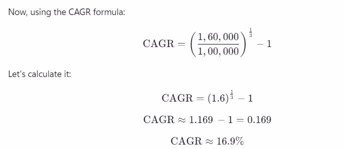 CAGR calculation example