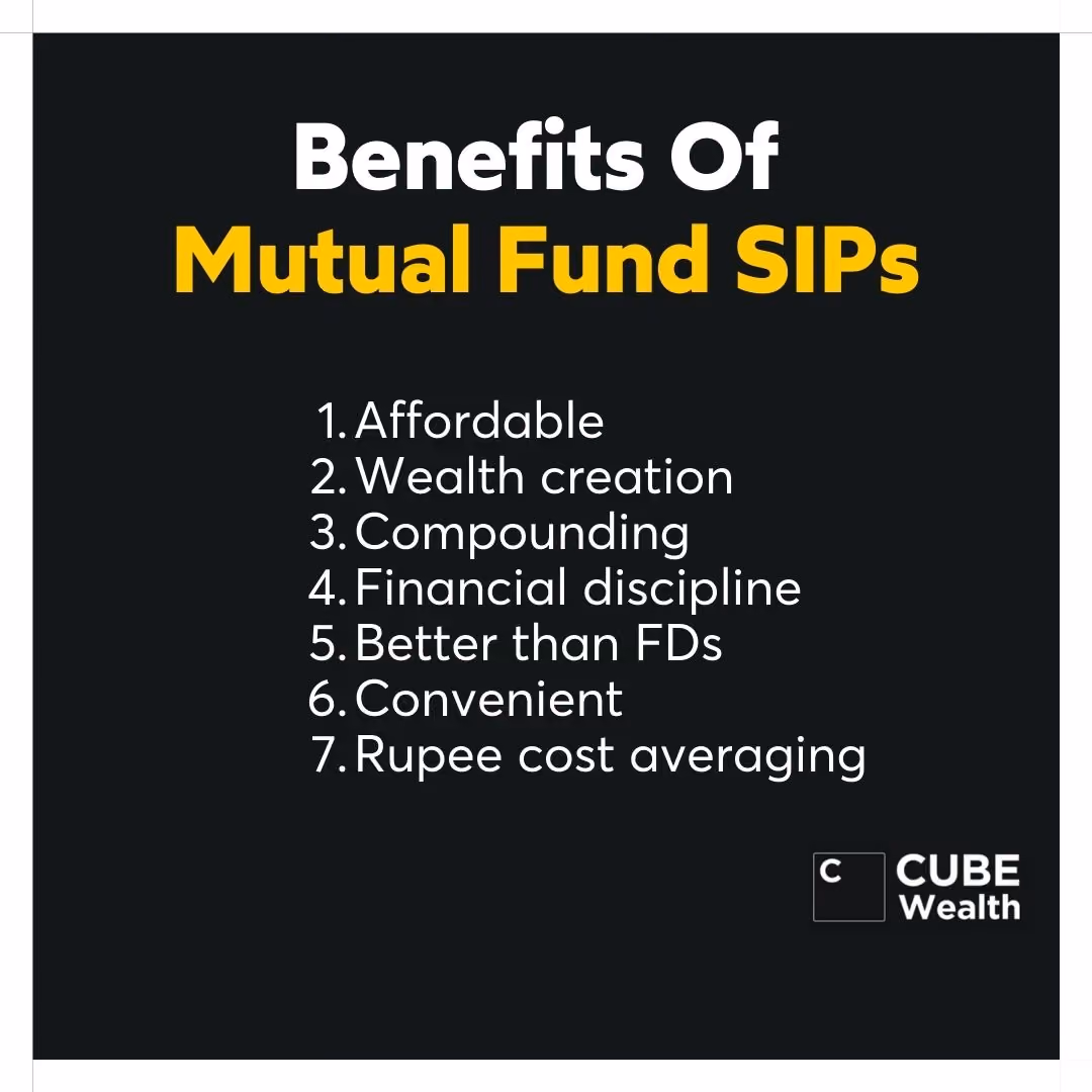 Investment Facts
