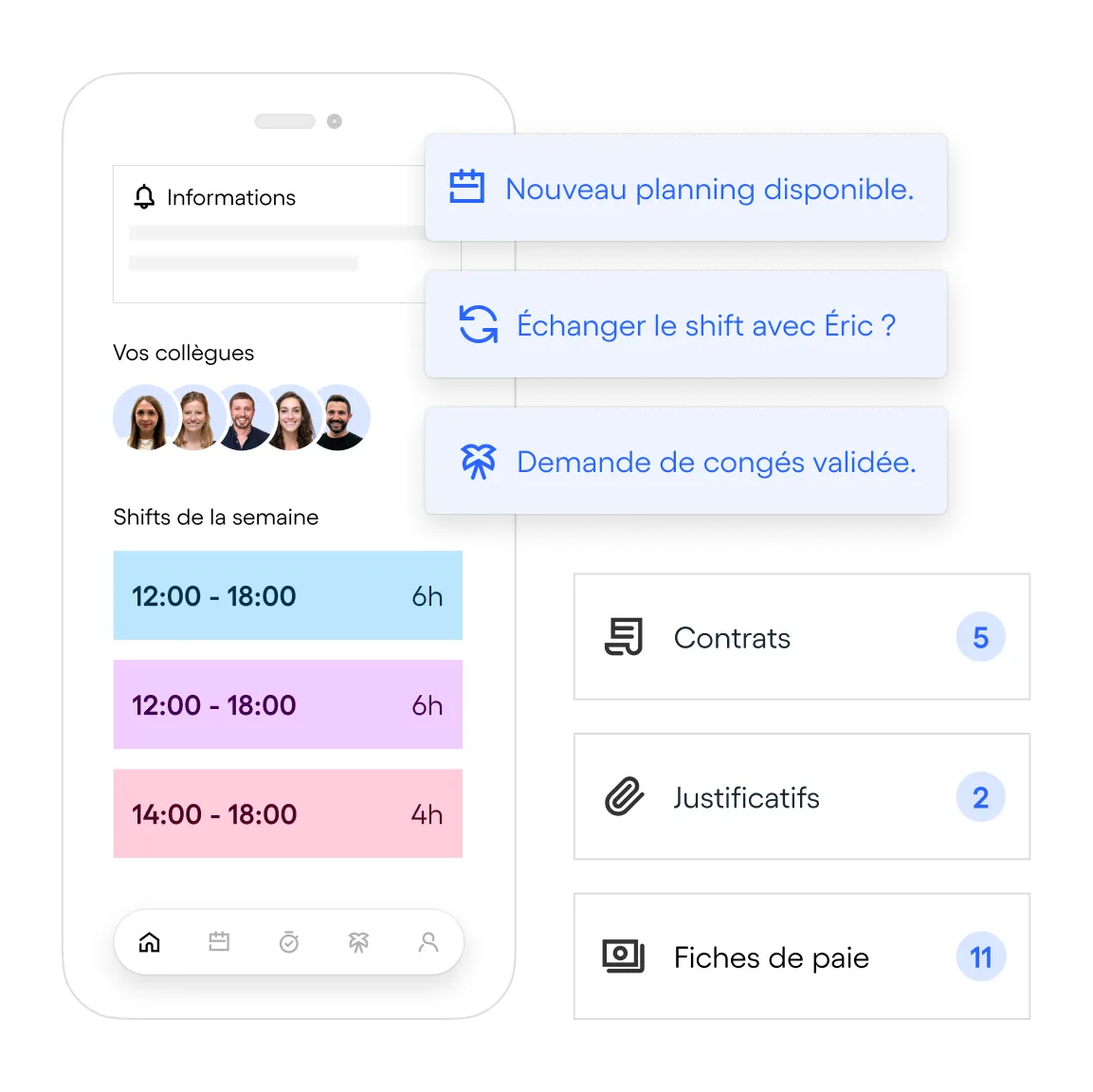 Interface d'application mobile affichant des informations de planning, photos de collègues, shifts de la semaine en couleurs, notifications de planning, échange de shift et validation de congé, et sections avec nombres pour contrats, justificatifs et fiches de paie.