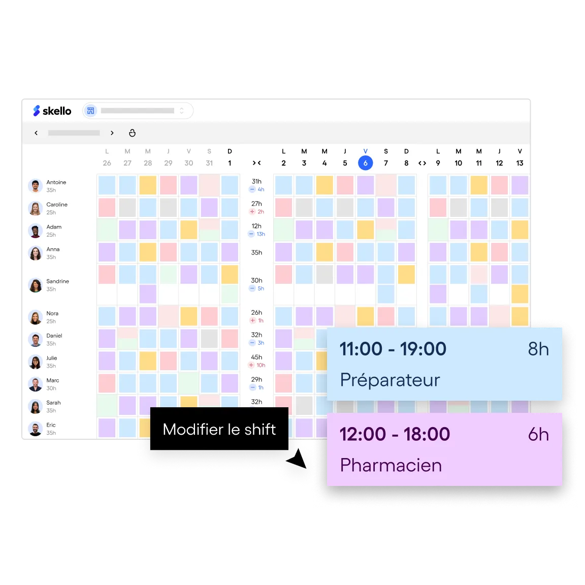 Planning mensuel avec horaires de travail colorés, montrant des shifts modifiables pour préparateur de 11h00 à 19h00 et pharmacien de 12h00 à 18h00.