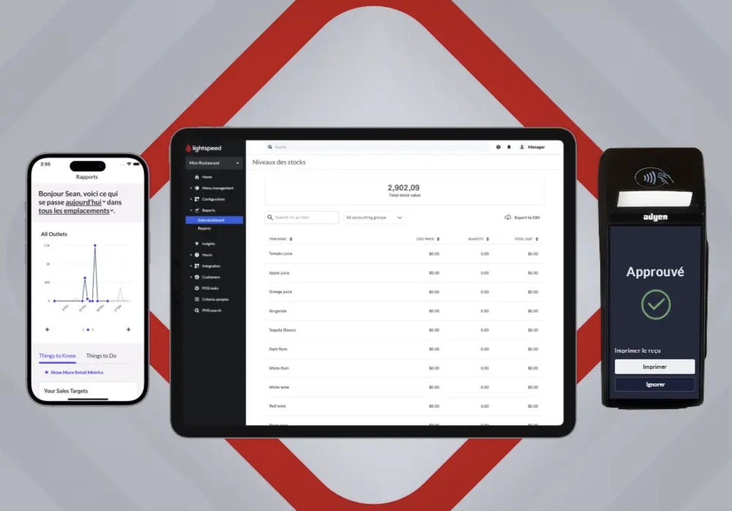 logiciel de caisse fonctionnalités