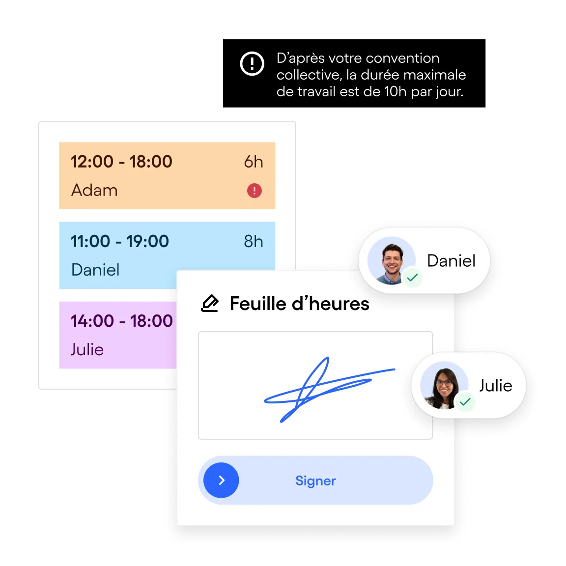 Planning avec les horaires de travail d'Adam, Daniel et Julie, avertissement sur la limite maximale de 10 heures de travail par jour, et feuille d'heures avec signature électronique validée pour Daniel et Julie.
