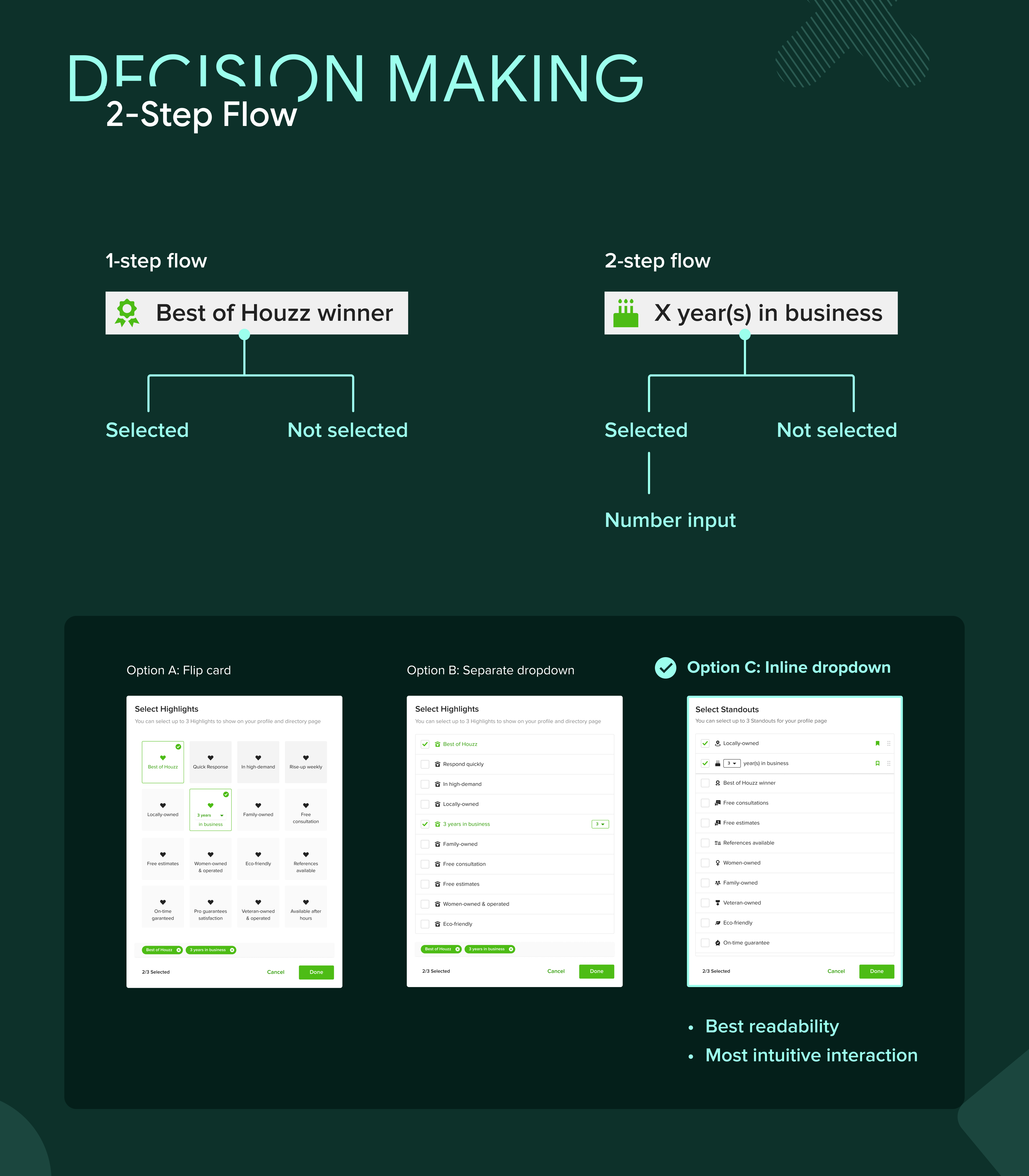 Design Roadmap