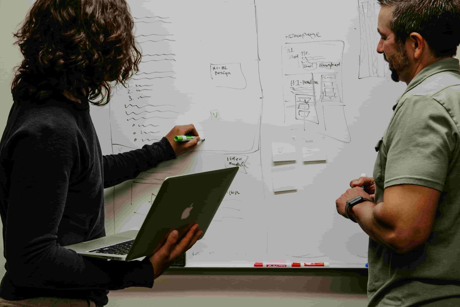 110 Employee Self-Evaluation Examples for 2026 | PerformYard