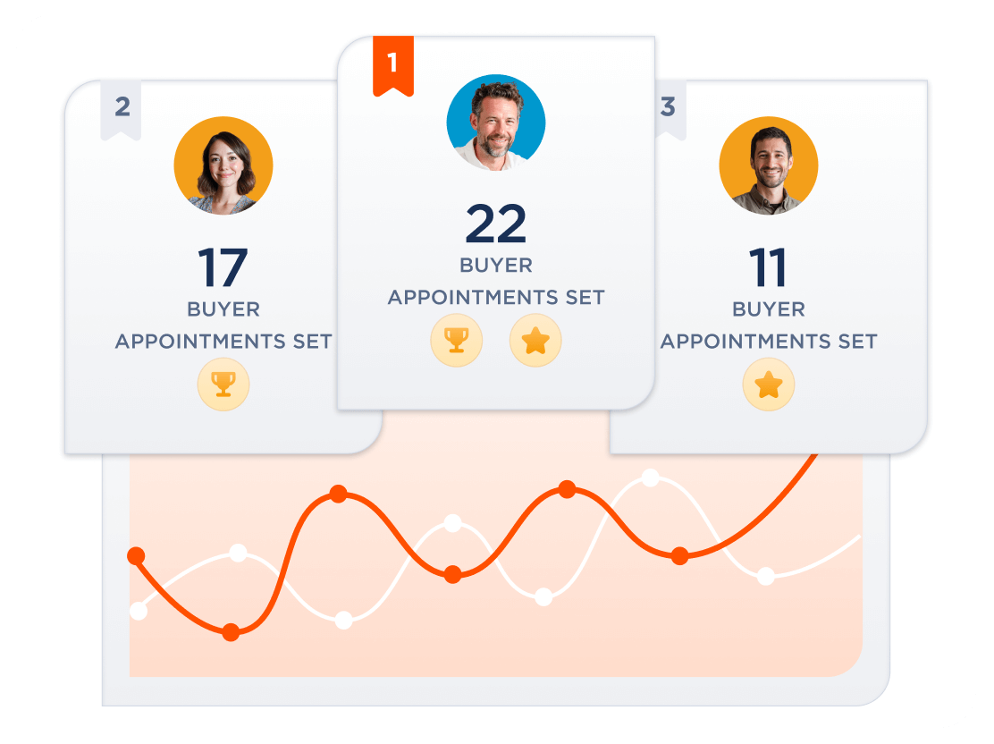 Weighted Point System SiSu
