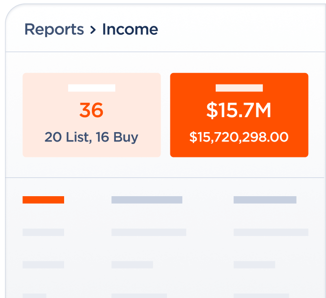 Agent Commision Visibility SiSu