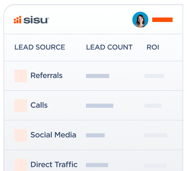 Lead Source Assigment Sisu