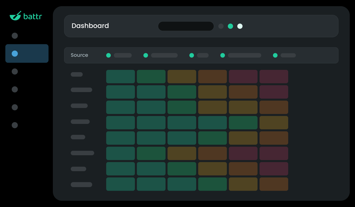 3. Grow a predictable conversion machine. | Battr
