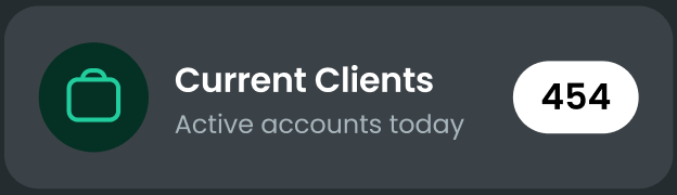 Current Clients Popup Card | Battr