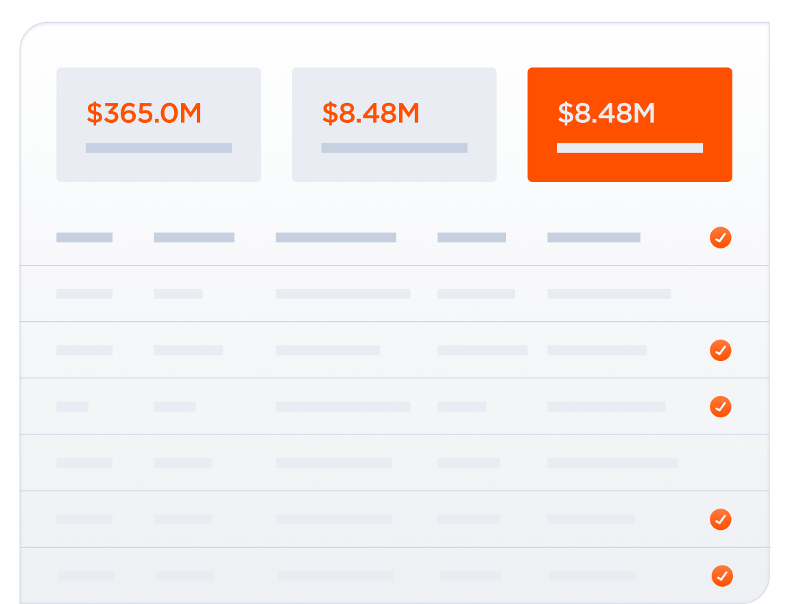 Profitability Reporting Forecasting SiSu