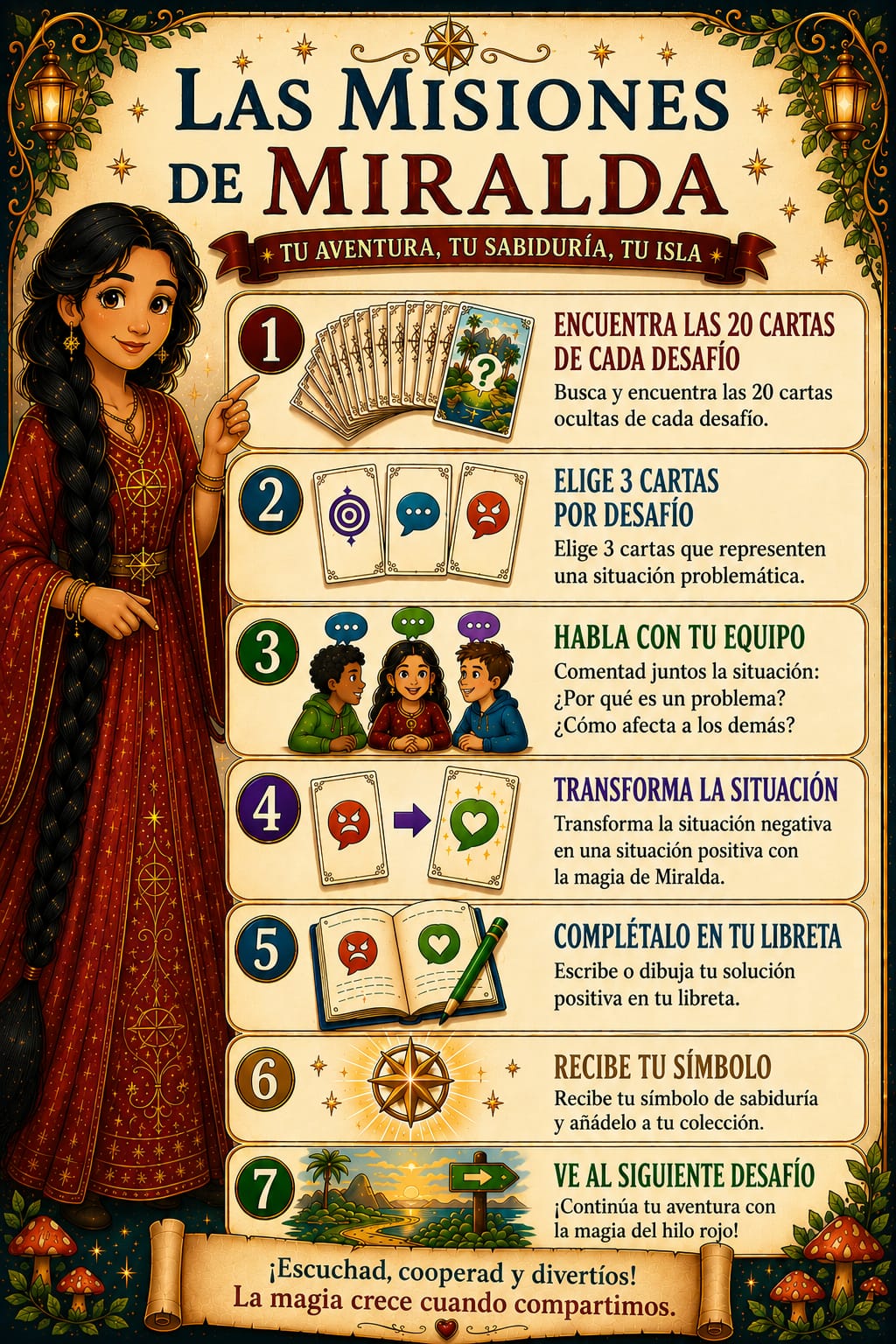 La Isla de las Misiones Digitales — Spanish poster